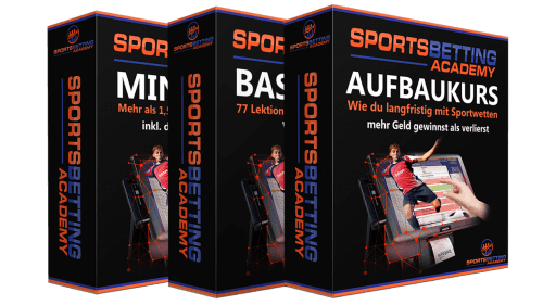 Sports Betting Academy.