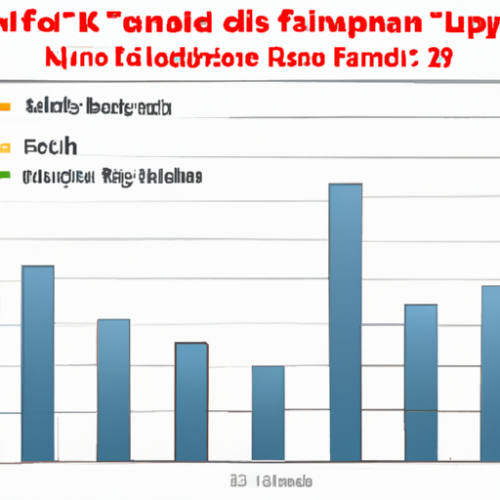 Wie viele Tore fallen Tipico? 3 1.