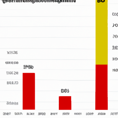 Wie viele Leute in Deutschland machen Sportwetten? 3 1. Der Aufstieg von Sportwetten in Deutschland: Eine aktuelle Analyse