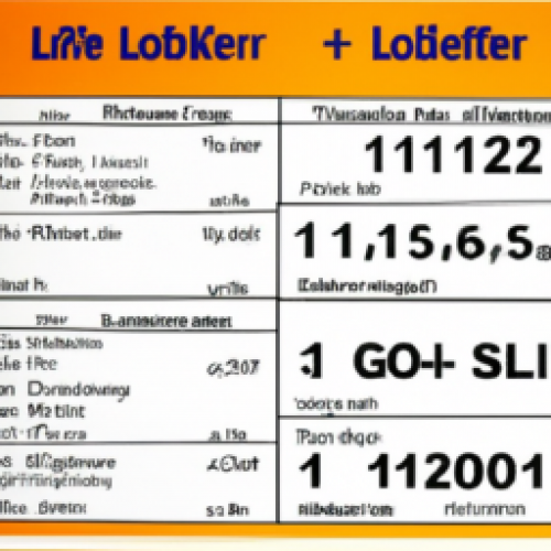 Welche Lotterie lohnt sich am meisten? 3 1. Der große Vergleich: Welche Lotterie hat die höchste Gewinnchance?