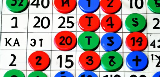 Die Wunder von Chico: Entschlüsselung seines Gewinns